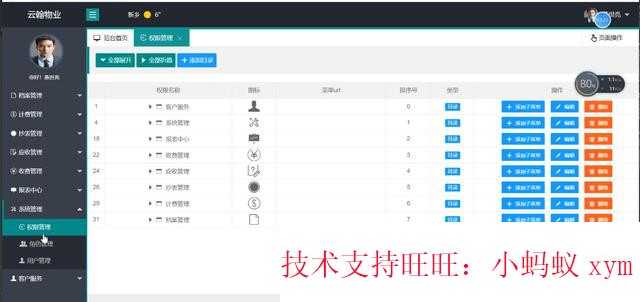 java 物业管理系统源码 小程序 文档 安装教程 源码 源代码 程序