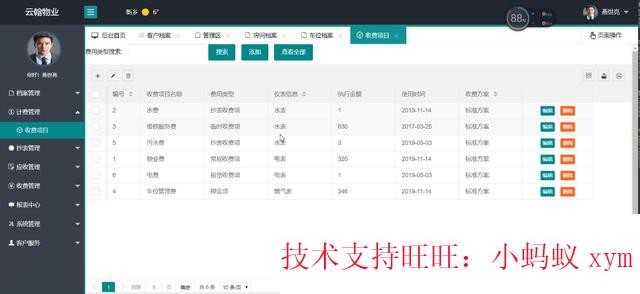 java 物业管理系统源码 小程序 文档 安装教程 源码 源代码 程序