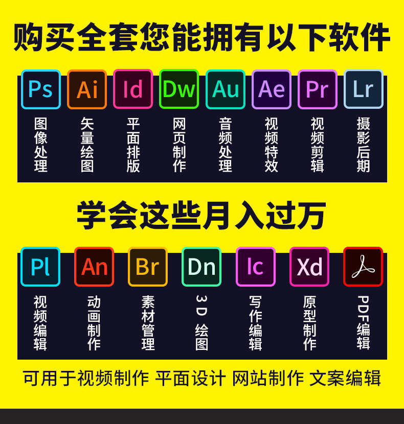 photoshop2020激活码ps2019cc2021xx版序列号软件远程安装包