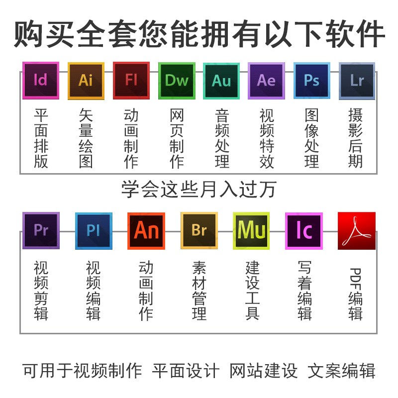 Dn软件Dimension安装包激活码CC2018/2020/2021下载win/苹果mac