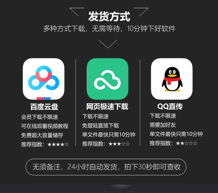 Dn软件Dimension安装包激活码CC2018/2020/2021下载win/苹果mac