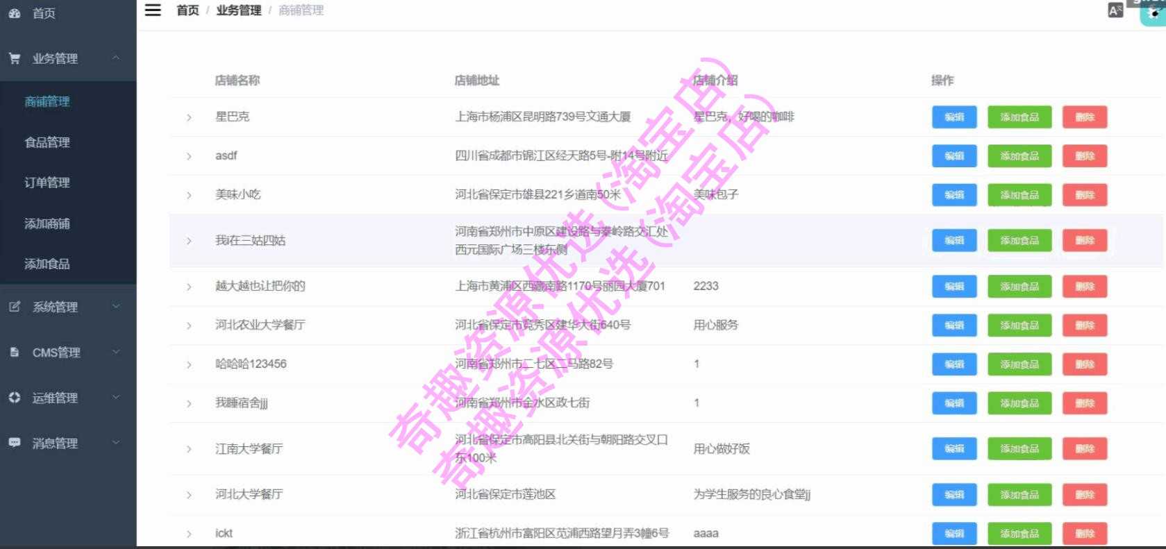 java源码springboot vue前后端分离外卖点餐系统 后台管理 手机端