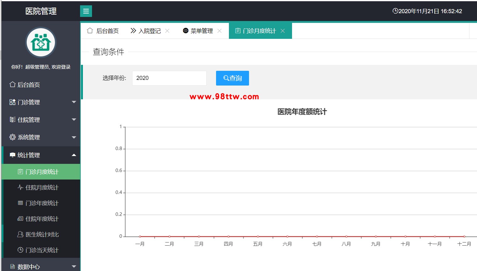 java源码springboot后台layui医院his信息管理系统小程序有文档