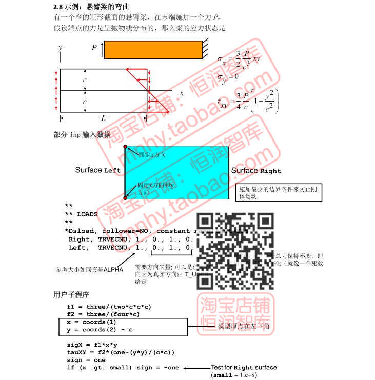 Abaqus子程序编程源码模型PPT源代码用户用法umat接口vumat弹性
