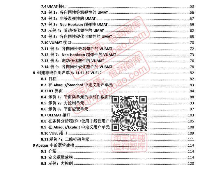 Abaqus子程序编程源码模型PPT源代码用户用法umat接口vumat弹性