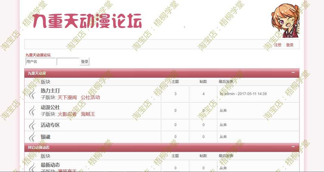 javaweb ssh动漫论坛网站源码论坛项目系统jsp论坛网站前后台系统