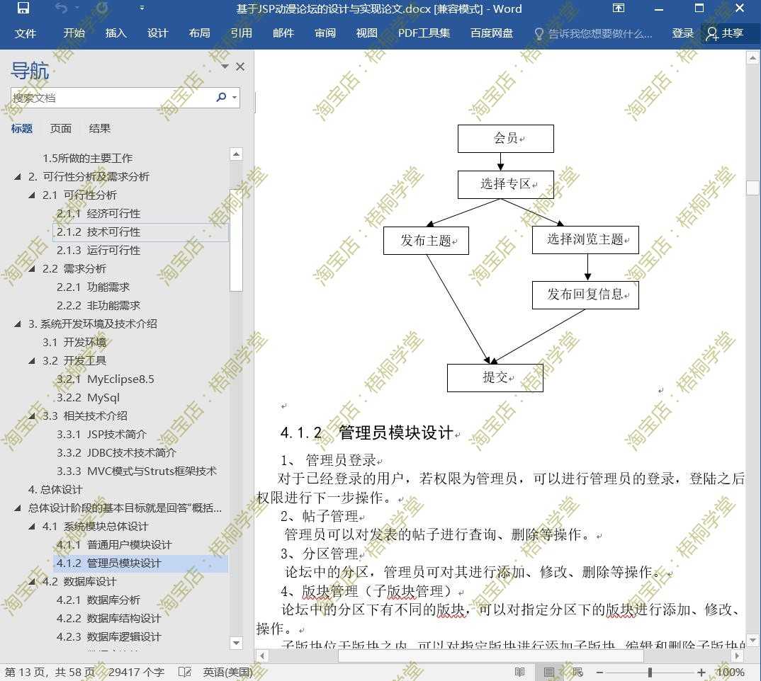 javaweb ssh动漫论坛网站源码论坛项目系统jsp论坛网站前后台系统