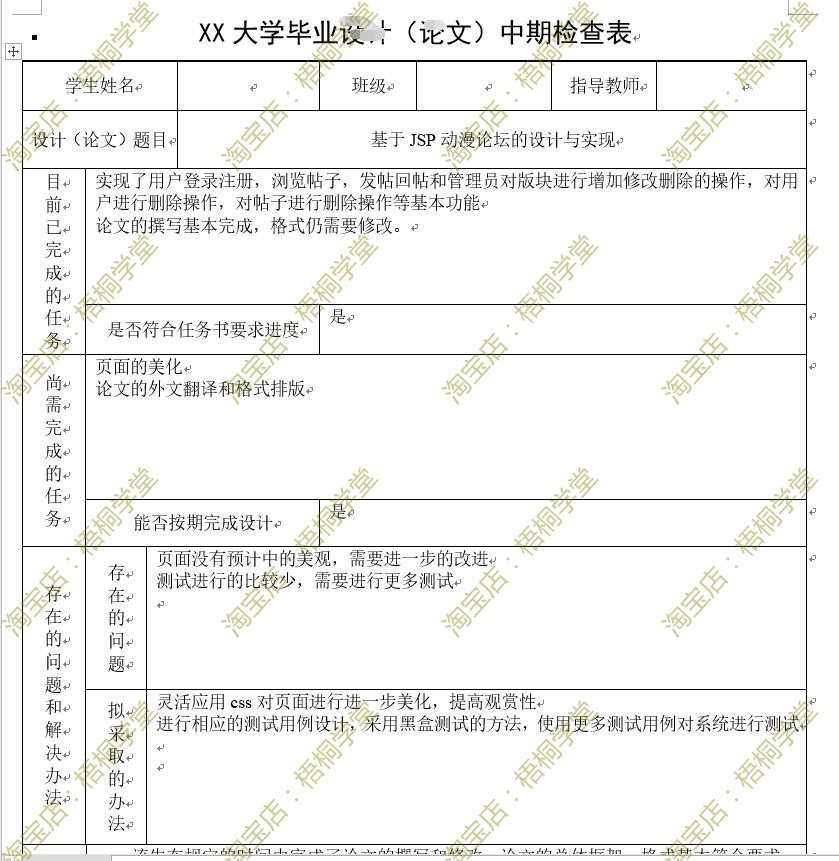 javaweb ssh动漫论坛网站源码论坛项目系统jsp论坛网站前后台系统