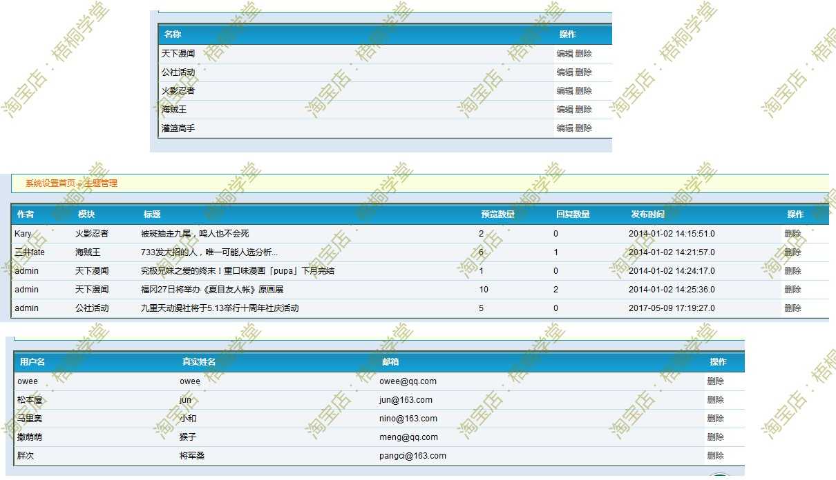 javaweb ssh动漫论坛网站源码论坛项目系统jsp论坛网站前后台系统