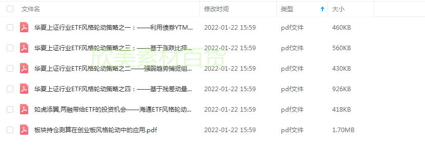 量化投资策略源码模型多因子短线量化交易策略方法分析电子版模板