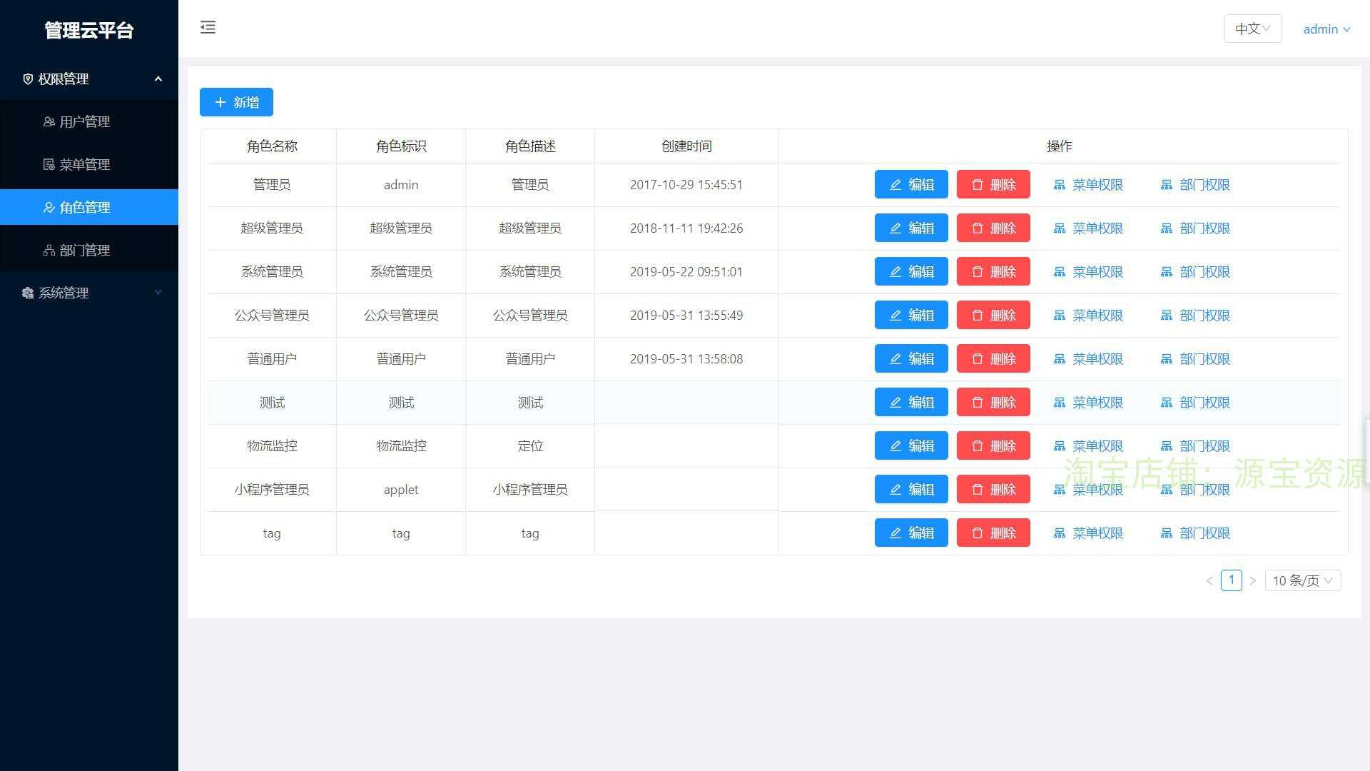 vue后台管理源码数据大屏echarts可视化 vue源码前后分离前端源码