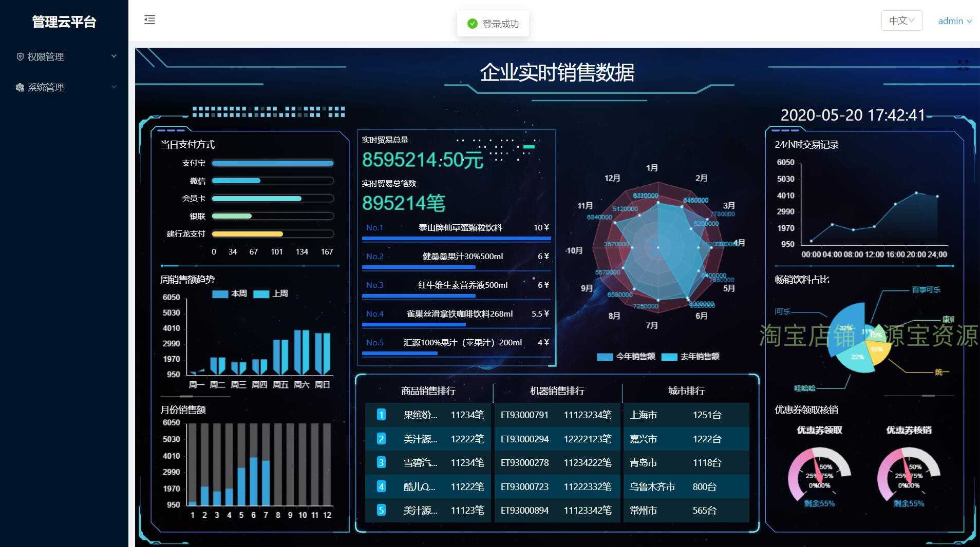 vue后台管理源码数据大屏echarts可视化 vue源码前后分离前端源码