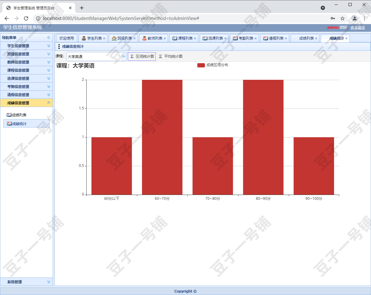 javaweb 学生信息管理系统 源码+数据库+设计文档+运行视频教程