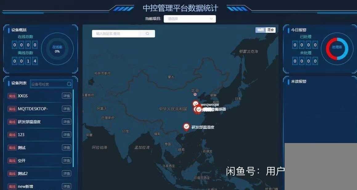 Java大型物联网平台源码 带组态功能 Modus RTU协议 文档齐全