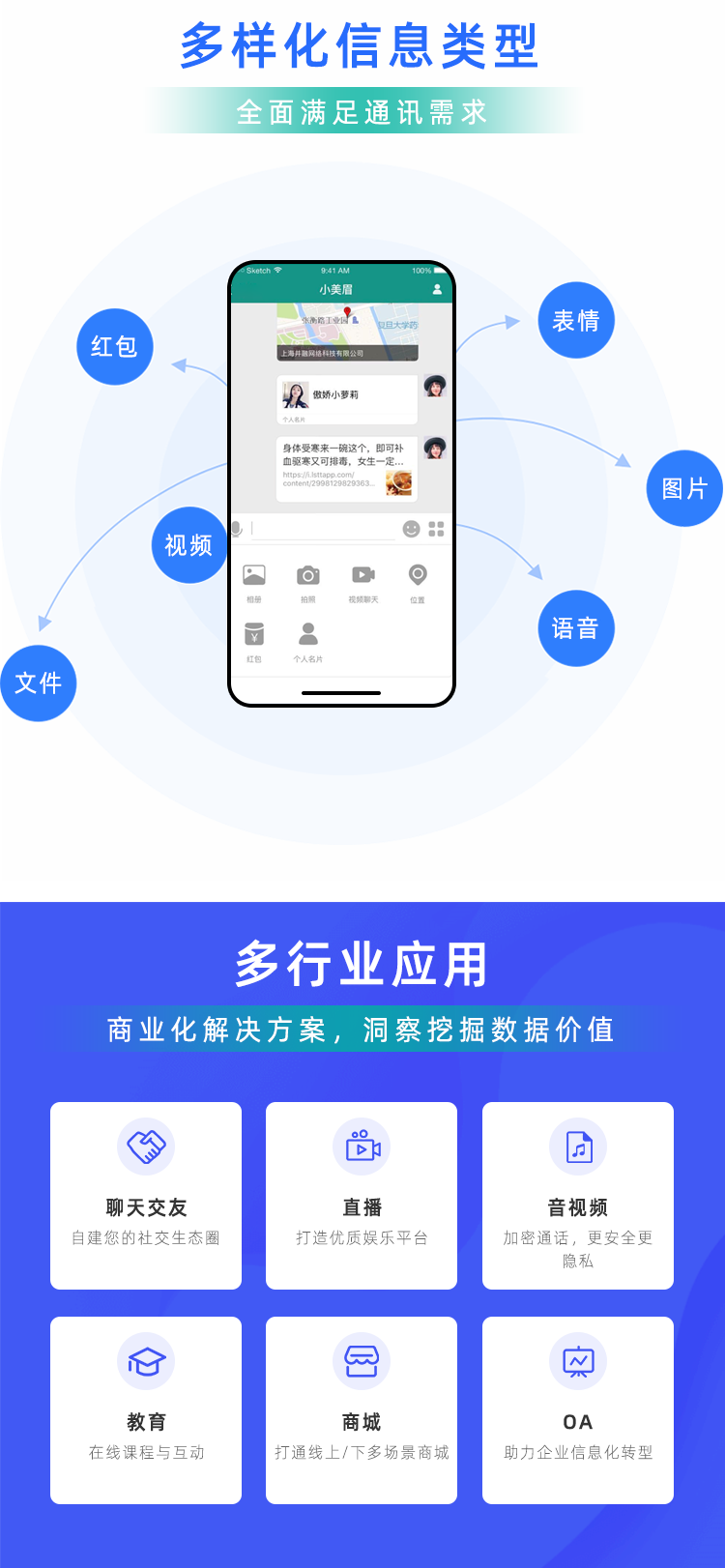 im即时通讯app 红包扫雷避雷牛牛玩法自动赔付单控群控搭建售源码