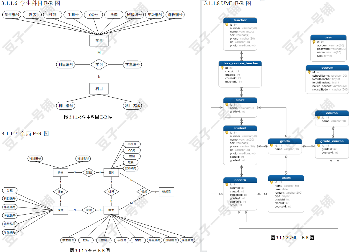 javaweb 学生信息管理系统 源码+数据库+设计文档+运行视频教程