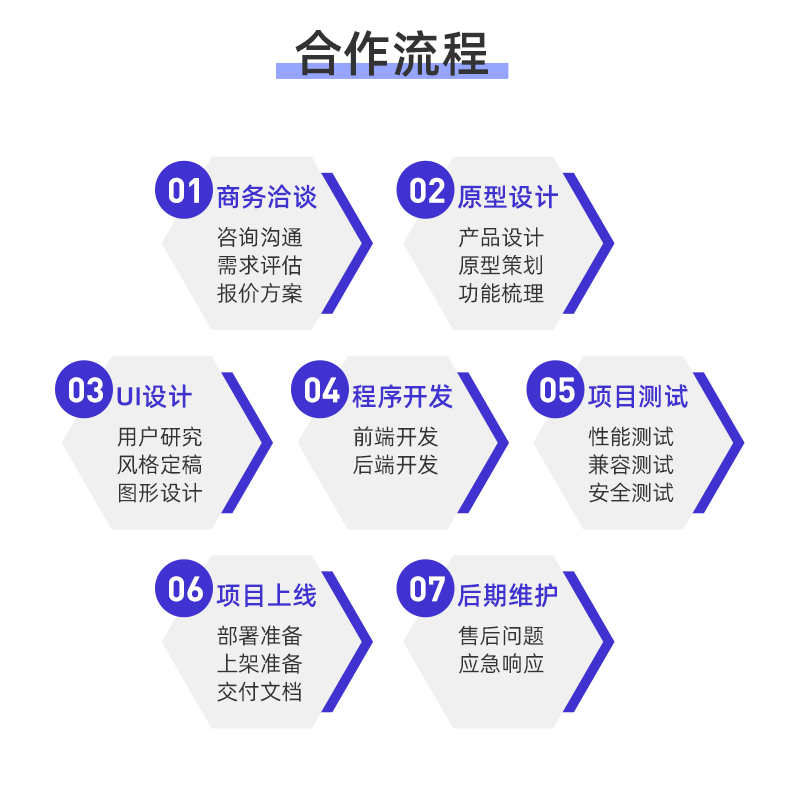 im即时通讯app 红包扫雷避雷牛牛玩法自动赔付单控群控搭建售源码