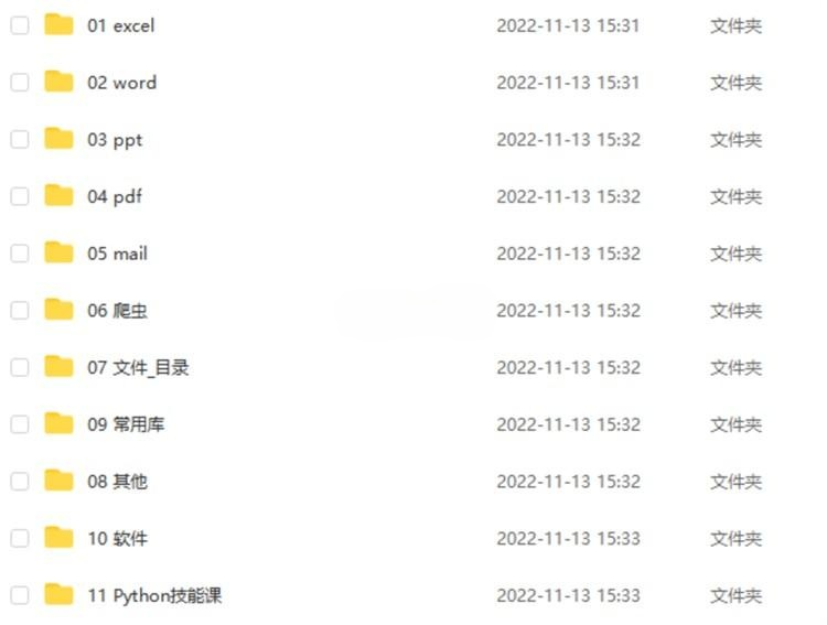 python自动化办公源代码合集mail爬虫excel处理word PPT 文件模板