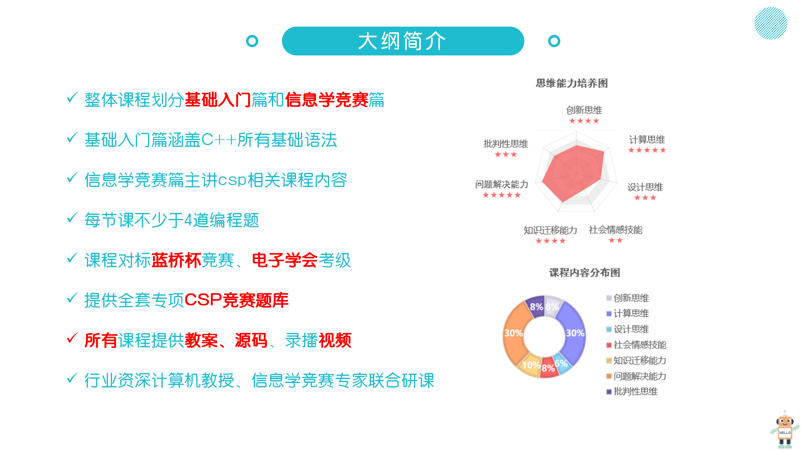青少年C++编程完整课程体系PPT课件培训教学视频教程课程源码素材