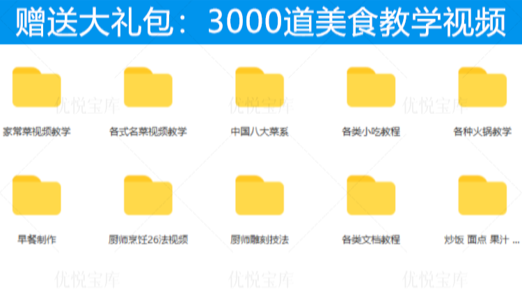python自动化办公源代码合集mail爬虫excel处理word PPT 文件模板
