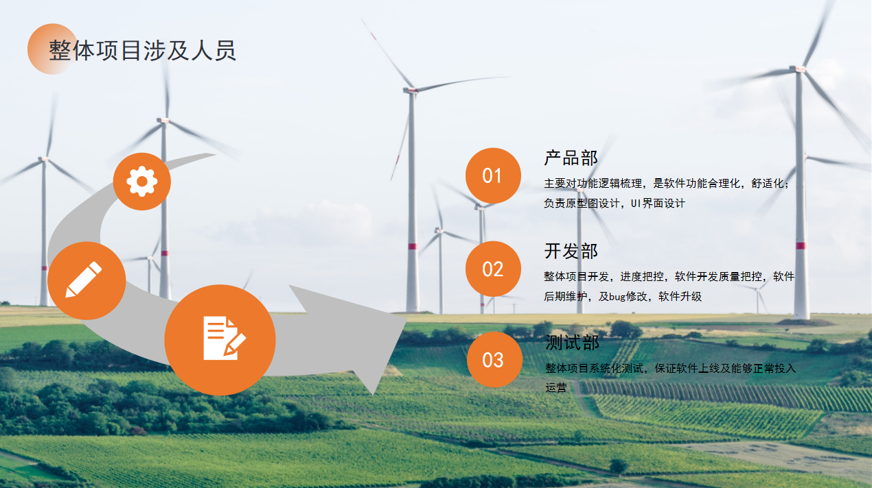 类似咸鱼二手交易闲置交易校园跑腿任务小程序APP软件搭建源码