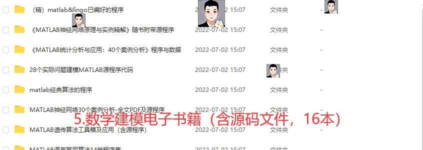 数学建模资料1992-2022国赛赛题获奖论文模型算法MATLAB源码软件