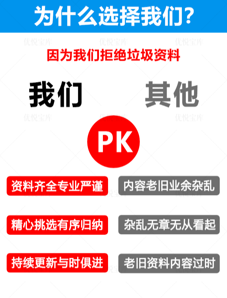 python自动化办公源代码合集mail爬虫excel处理word PPT 文件模板