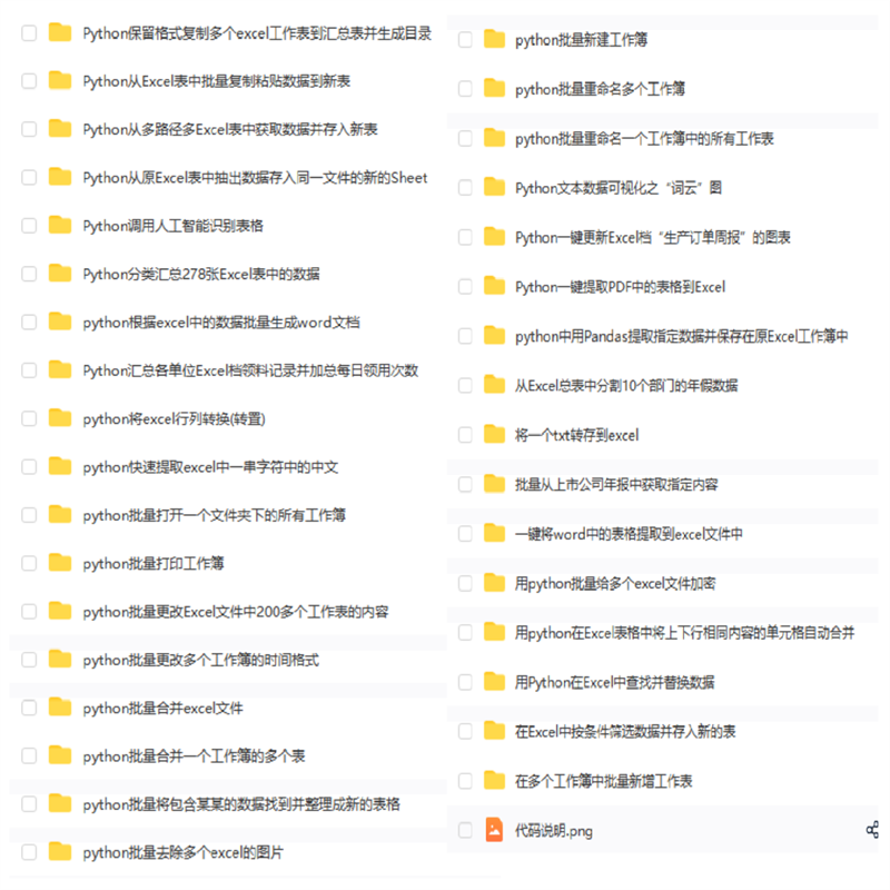 python自动化办公源代码合集mail爬虫excel处理word PPT 文件模板