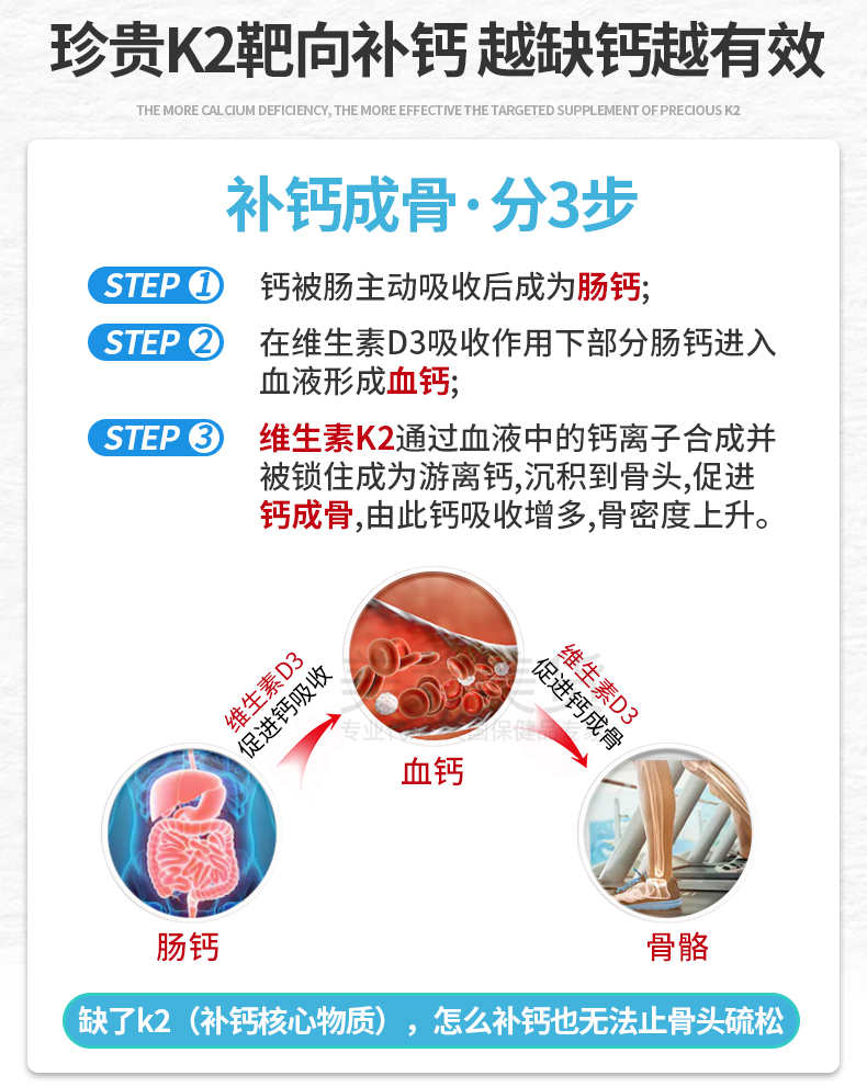 带溯源码保税发GNC Vitamin K-2维生素K2软胶囊60粒骨密度