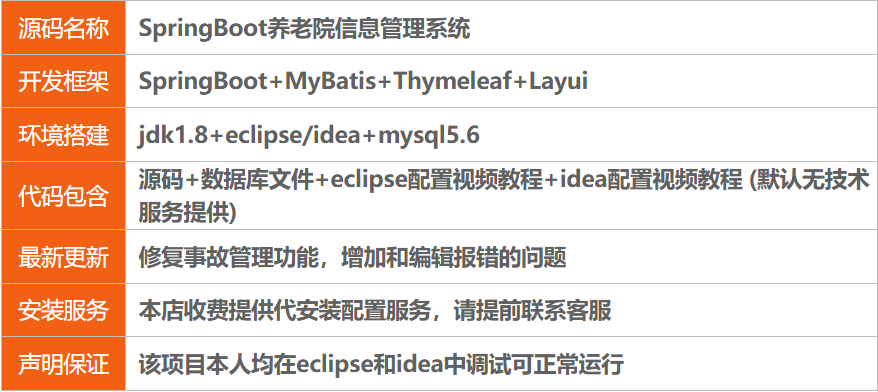 养老院信息管理系统SpringBoot项目源码Mybatis JavaWeb项目Java