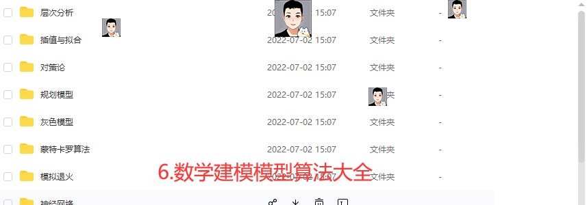 数学建模资料1992-2022国赛赛题获奖论文模型算法MATLAB源码软件