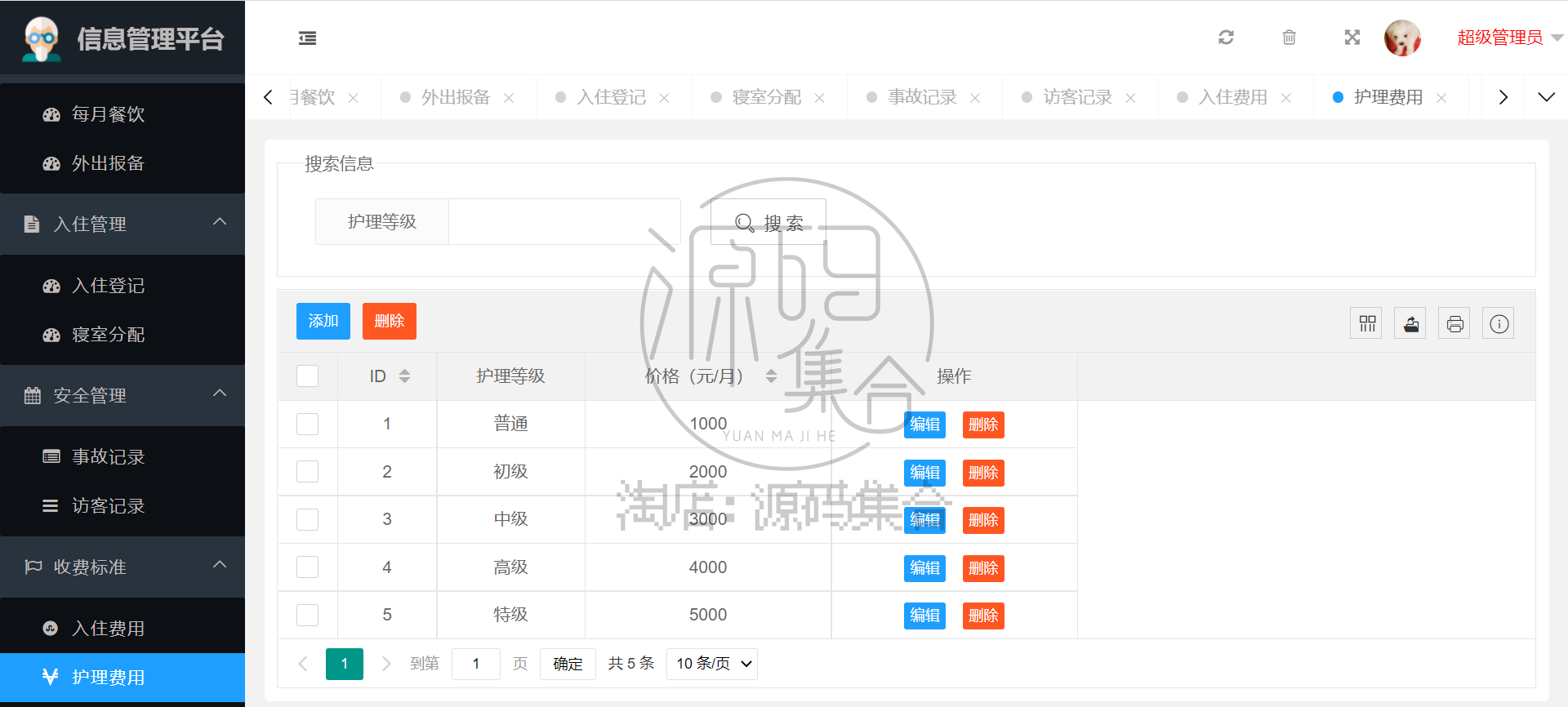 养老院信息管理系统SpringBoot项目源码Mybatis JavaWeb项目Java