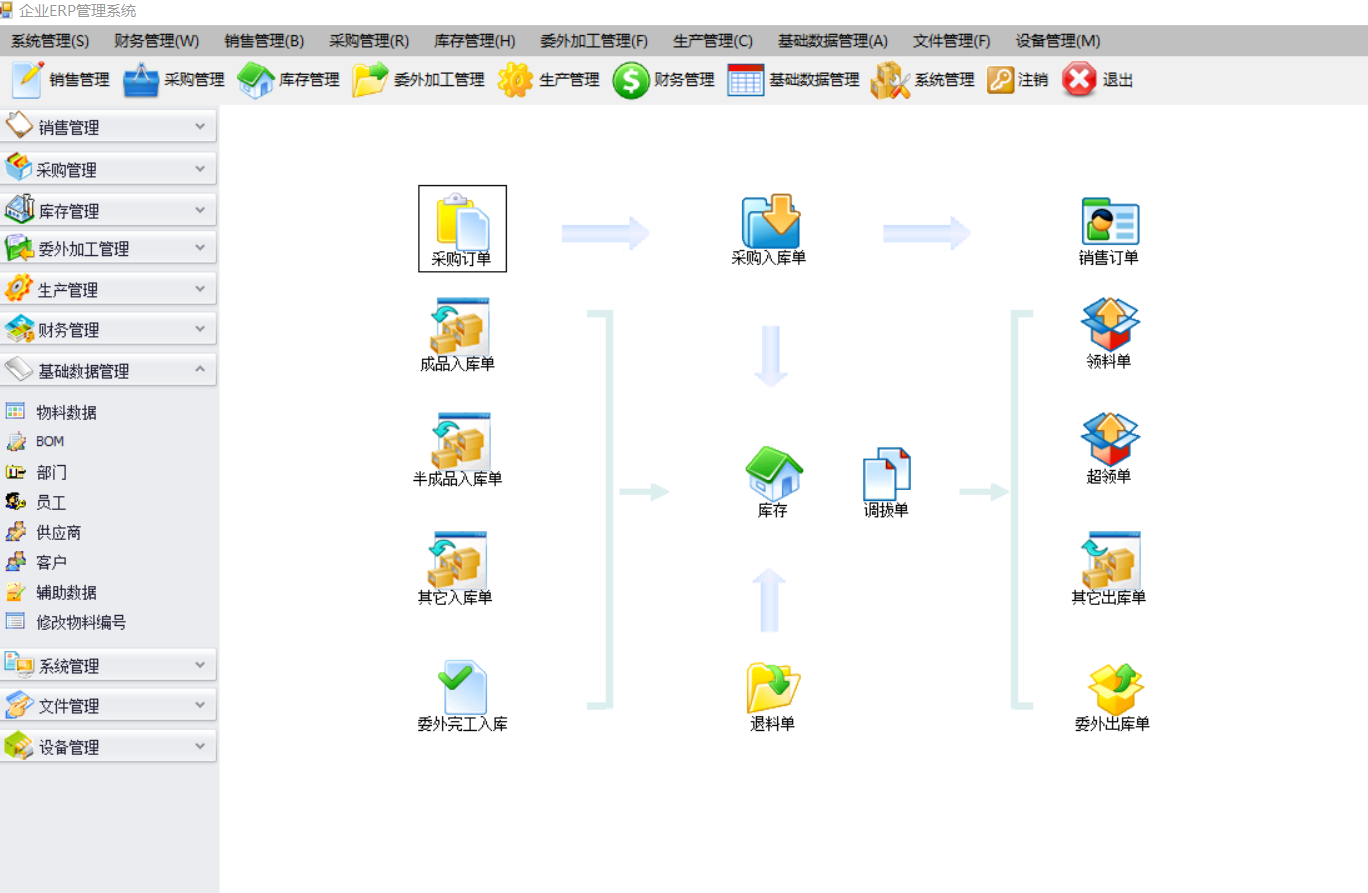 C#企业ERP进销存源码VS2019SQL2012DEVEXPRESS