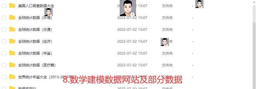 数学建模资料1992-2022国赛赛题获奖论文模型算法MATLAB源码软件