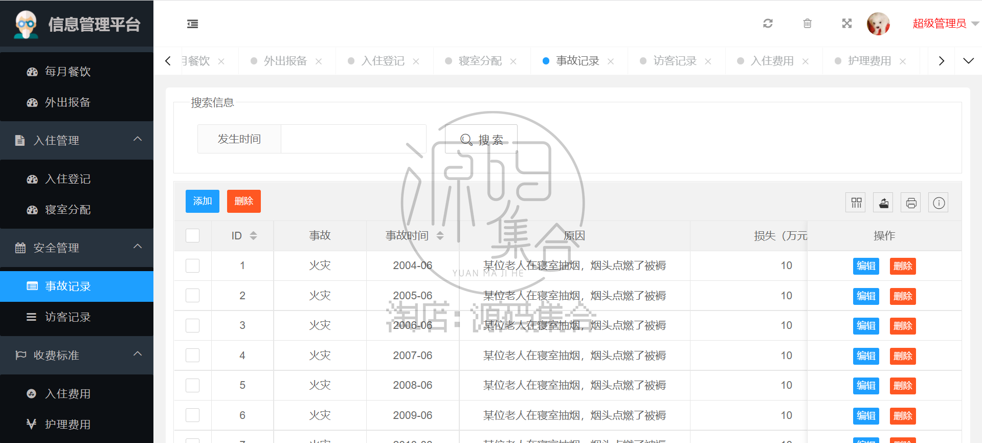 养老院信息管理系统SpringBoot项目源码Mybatis JavaWeb项目Java