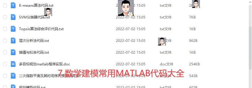 数学建模资料1992-2022国赛赛题获奖论文模型算法MATLAB源码软件