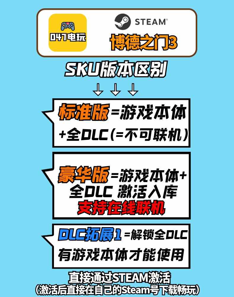 怎样关闭手机令牌验证_关掉手机令牌_手机令牌怎么关