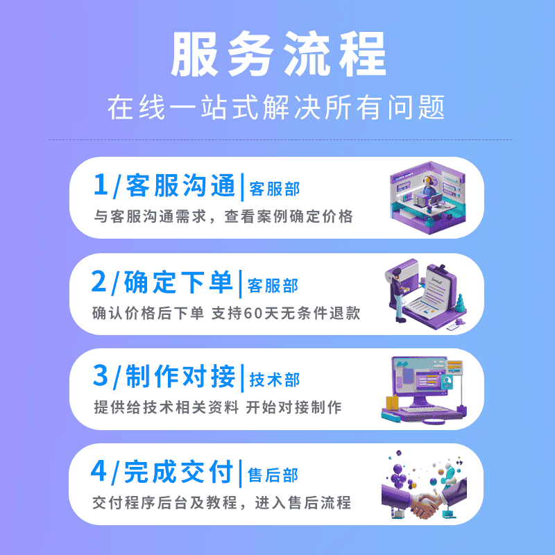 2024AI数字系统分身源头风口项目123AI数字人系统贴牌OEM源码部署