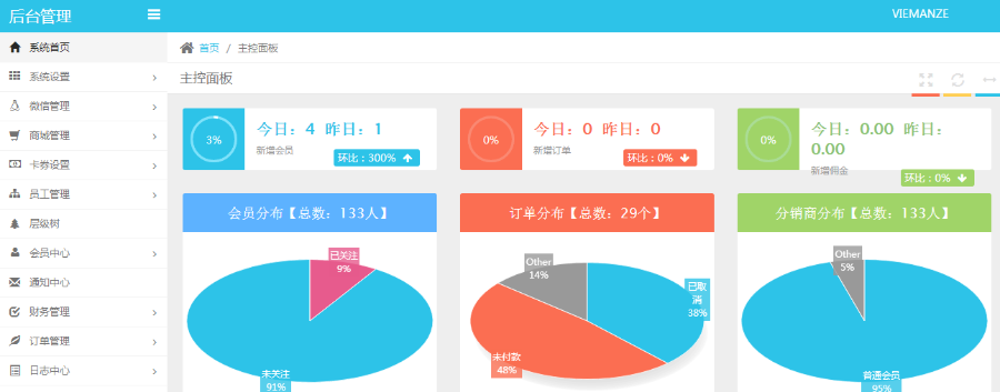 （限时特价）thinkphp 微信三级分销商城源码 原先4500买的 低价出售