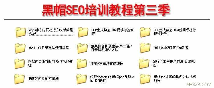 加密货币新手教程之如何使用交易所定投加密货币