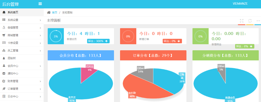 （限时特价）thinkphp 微信三级分销商城源码 原价4500买的 低价出售