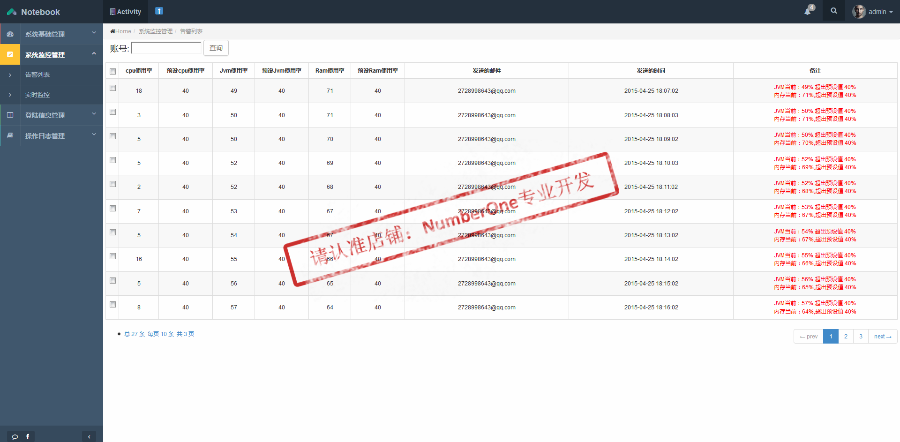 2018最强JAVA权限后台管理系统源码SSM框架ERP OA软件mysql保运行