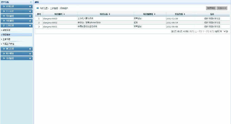 JAVA办公自动化OA后台管理系统源码