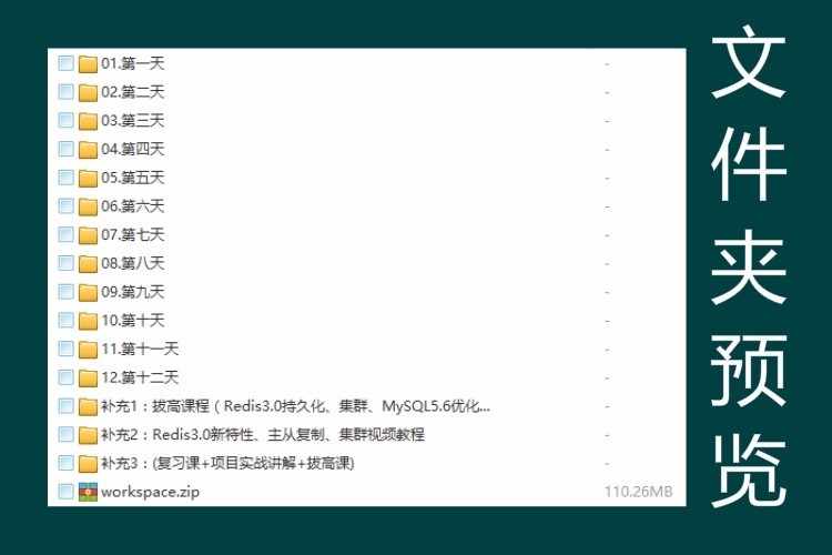 Java电商源码视频大并发商城项目系统Java源码Java框架代码教程