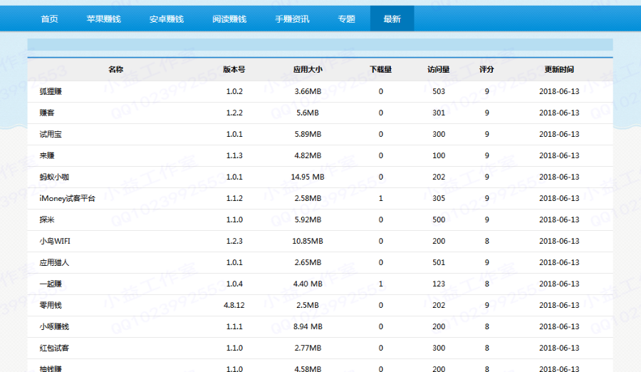 2018手赚网源码，手机试玩平台源码，手机赚钱源码，直接部署上线推广就可赚钱