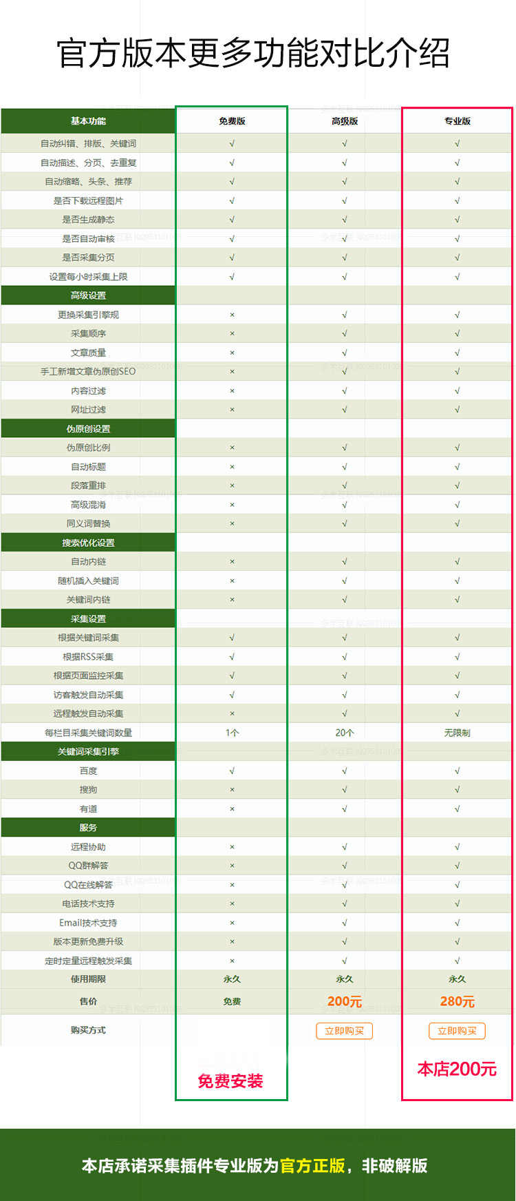 织梦dede最新仿微头条微信采集网站源码带后端数据手机版网页模板
