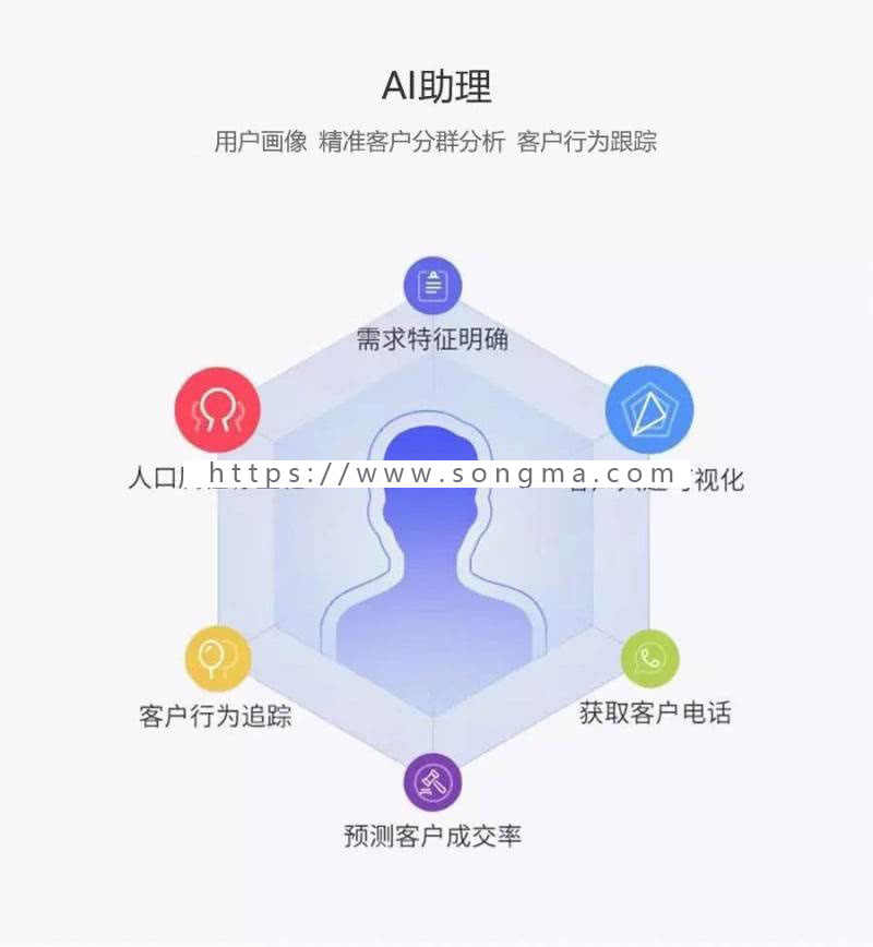 深蓝AI超级智能名片高级版小程序1.5.5最新版，含前端+后端