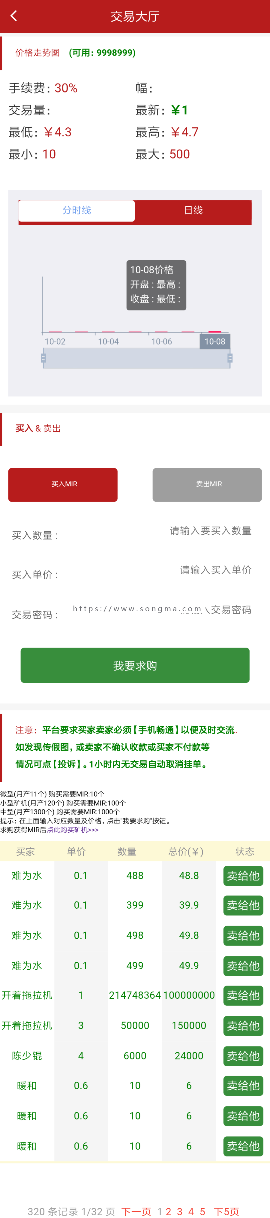 最新完整版挖矿系统源码/带商城+虚拟币/GEC/区块链/山寨币/挖矿程序/虚拟币/投资理财