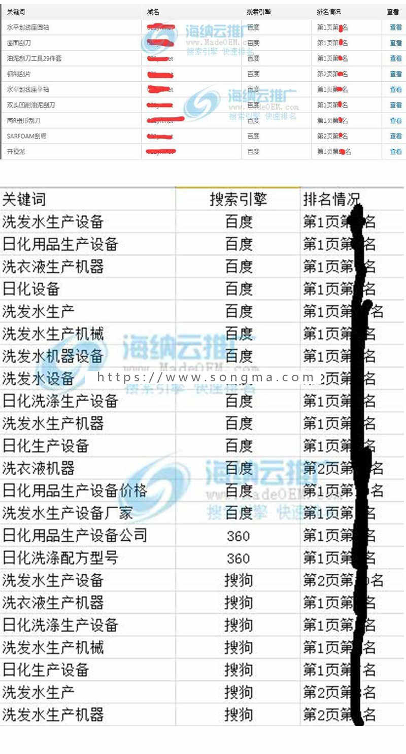 cms站群管理系统装饰公司seo站群cms装修设计泛二级目录域名站群程序PHP多城市分站模板