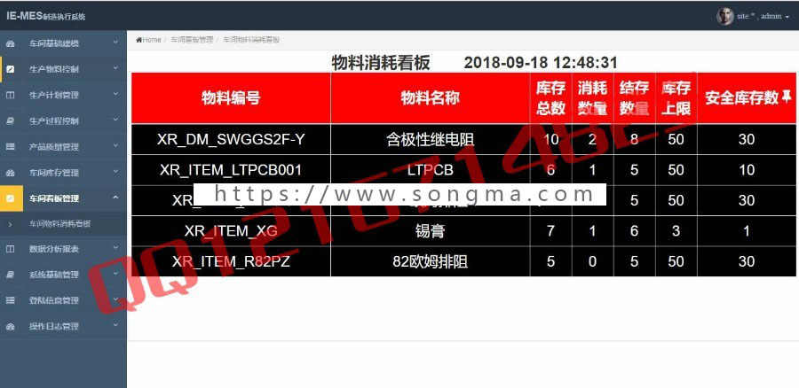 JAVA制造业MES生产管理ERP系统企业级生产制造管理系统二次开发OA源码带安装部署视频